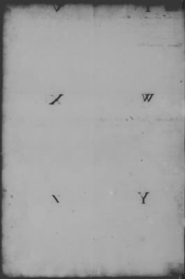 Thumbnail for Letter Books of the President, 1775-87 > Henry Laurens, 1777-78 (Vol 2)