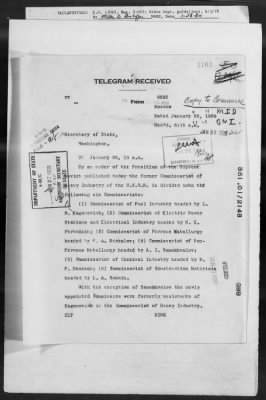 Government: Recognition, Constitution, Citizenship, Political Rights, Territories, Civil Service, Foreign Agents, Flag, Passports And Visas > 861.01/1991-861.01B/20