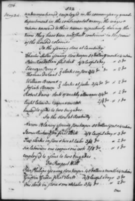 Thumbnail for Transcript Journals, 1775-79 > May 14, 1776-Sept. 2, 1777 (Vol 4)