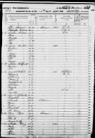 Thumbnail for Samuel Haithcock – Father of Samuel Haithcock, Marlboro Co., SC, 1850 U.S. Census.jpg