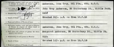 Thumbnail for Anderson > Anderson, John Gray (261)