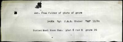 Thumbnail for Croker > Croker, Jack Everard Burns (3498a)