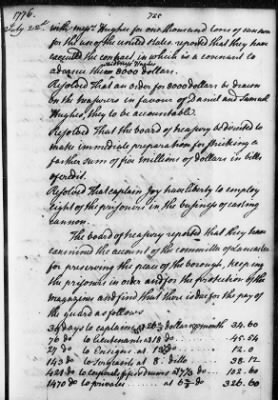 Transcript Journals, 1775-79 > May 14, 1776-Sept. 2, 1777 (Vol 4)