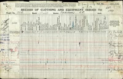 Thumbnail for Fairbanks > Fairbanks, George James (2816)