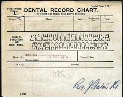 Thumbnail for Miller > Miller, Cecil Letton (4847)