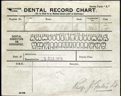 Thumbnail for Miller > Miller, Cecil George William (3065)