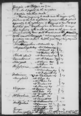 Rough Journals, 1774-89 > Aug 25 - Oct 13, 1778 (Vol 18)