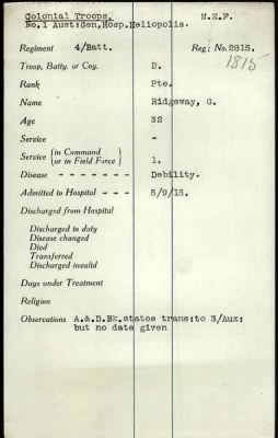 Thumbnail for Ridgway > Ridgway, George (1815)