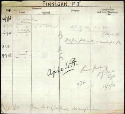 Thumbnail for Finney > Finney, Ernest George (22315)