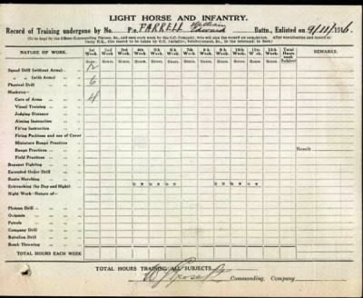 Thumbnail for Farrell > Farrell, William Edward (3168)