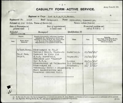 Thumbnail for Richards > Richards, Llewellyn (1014)