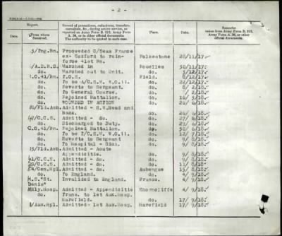 Thumbnail for Richards > Richards, Llewellyn (1014)