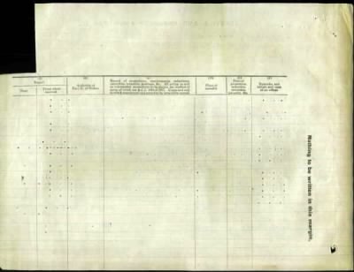 Thumbnail for Richardson > Richardson, Thomas (17792)