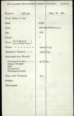 Thumbnail for Richardson > Richardson, Lancelot Lynton (66)