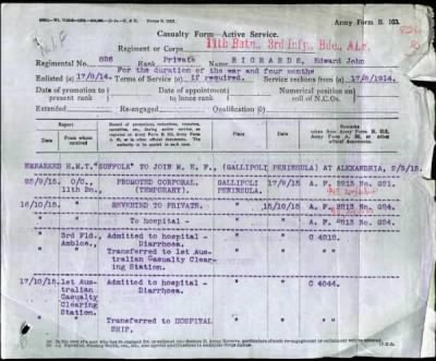Thumbnail for Richards > Richards, Edward John (16914)