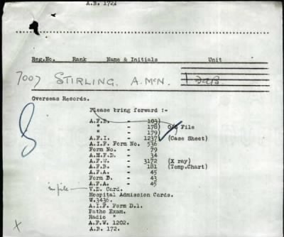 Thumbnail for Stirling > Stirling, Alexander Mcnair (7007)