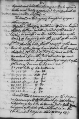 Rough Journals, 1774-89 > Dec 8, 1778 - Feb 24, 1779 (Vol 20)