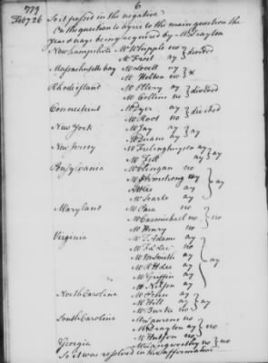 Rough Journals, 1774-89 > Feb 25 - Apr 27, 1779 (Vol 21)