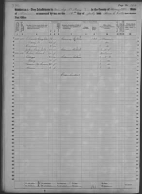 Thumbnail for Washington > Township No 1, Rang 3,