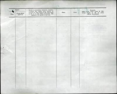 Thumbnail for Mccarthy > Mccarthy, William Daniel (539)