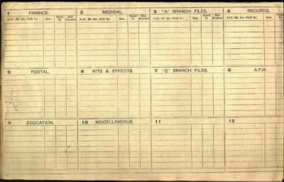 Thumbnail for Hartley > Hartley, Sydney Samuel (1872)