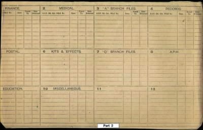 Thumbnail for Mcclymont > Mcclymont, Charles Raymond (538)