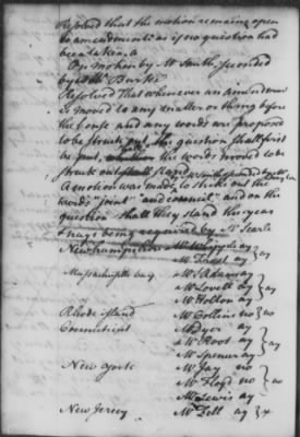 Rough Journals, 1774-89 > Feb 25 - Apr 27, 1779 (Vol 21)