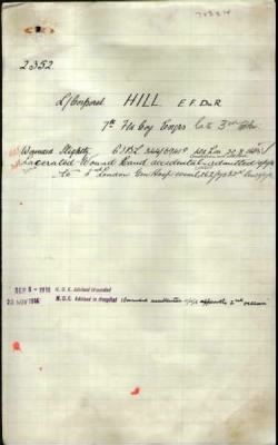 Thumbnail for Hill > Hill, Esmond Fenwick Durieu (2352)