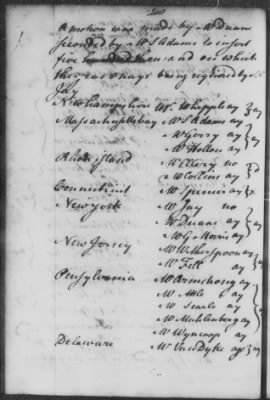 Rough Journals, 1774-89 > Feb 25 - Apr 27, 1779 (Vol 21)