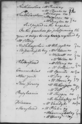 Rough Journals, 1774-89 > Feb 25 - Apr 27, 1779 (Vol 21)