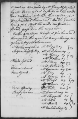 Rough Journals, 1774-89 > Feb 25 - Apr 27, 1779 (Vol 21)