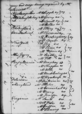 Rough Journals, 1774-89 > Apr 28 - July 6, 1779 (Vol 22)