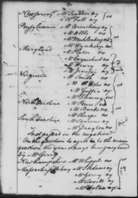 Rough Journals, 1774-89 > Apr 28 - July 6, 1779 (Vol 22)