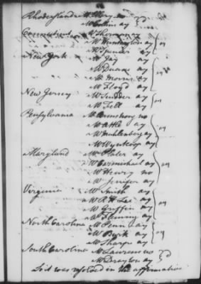 Rough Journals, 1774-89 > Apr 28 - July 6, 1779 (Vol 22)