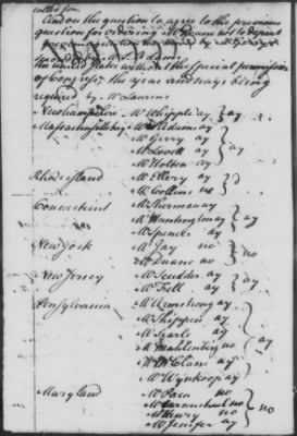 Rough Journals, 1774-89 > Apr 28 - July 6, 1779 (Vol 22)