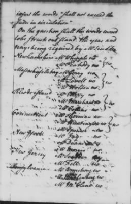 Rough Journals, 1774-89 > Apr 28 - July 6, 1779 (Vol 22)