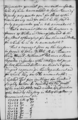 Rough Journals, 1774-89 > July 7 - Nov 8, 1779 (Vol 23)