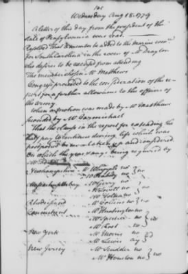 Rough Journals, 1774-89 > July 7 - Nov 8, 1779 (Vol 23)