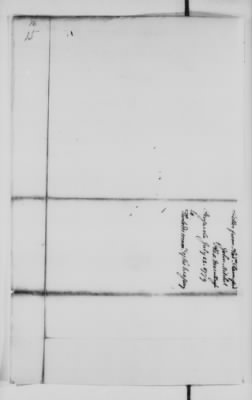 Thumbnail for Intercepted Letters - British > 1779 - 1781 (Vol 2)