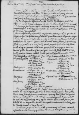 Thumbnail for Transcript Journals, 1775-79 > Sept. 3, 1777-Jan. 20, 1779 (Vol 7)