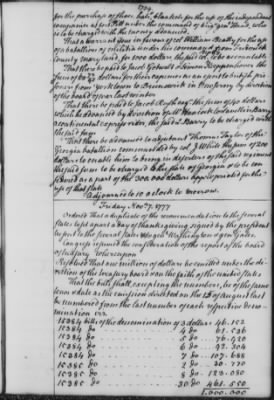 Transcript Journals, 1775-79 > Sept. 3, 1777-Jan. 20, 1779 (Vol 7)