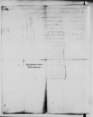 Thumbnail for Intercepted Letters - British > 1779 - 1781 (Vol 2)