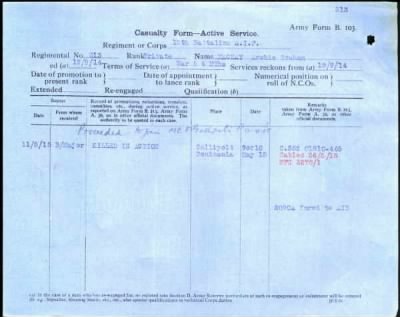 Thumbnail for Mackay > Mackay, Archie Graham (313)