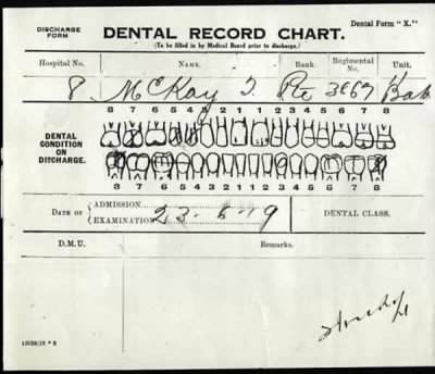 Thumbnail for Mackay > Mackay, Thomas (3867)