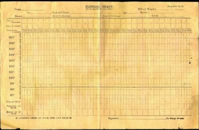 Thumbnail for Mackay > Mackay, Kenneth Mckenzie (3560)