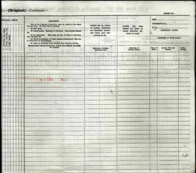 Thumbnail for Mackay > Mackay, Ronald Stuart (6531)