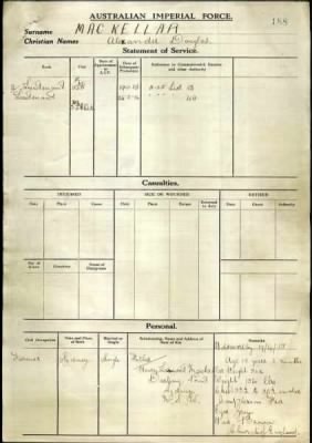 Thumbnail for Mackay > Mackay, Gordon Stuart (7521)