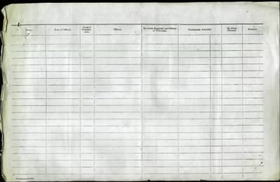 Thumbnail for Mackay > Mackay, Norman Finlay (12341)