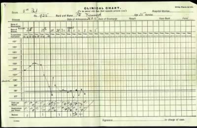 Thumbnail for Kirwood > Kirwood, Stanley Vernon (925)