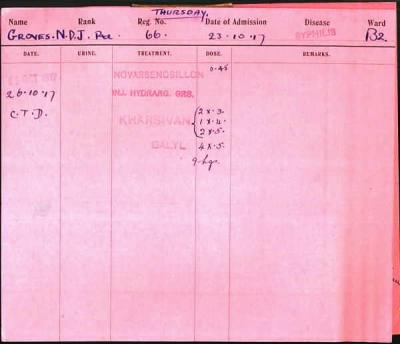 Thumbnail for Groves > Groves, Norman Digby Joseph (66a)